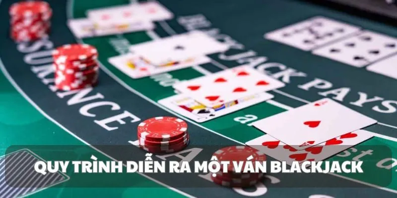 Blackjack - Mẹo Hay Để Trở Thành Cao Thủ Xì Dách Dịp Tết 4 blackjack-quy-trinh